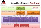 oracle-java-certification-path