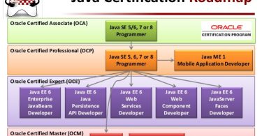 oracle-java-certification-path