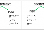 increment-decrement-in-java