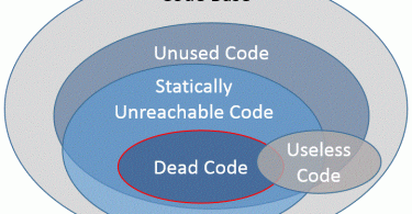 unreachable-dead-code-in-java