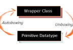 autoboxing-unboxing-in-java