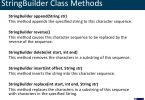 important-StringBuider-methods-in-java