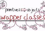 wrapper-classes-in-java