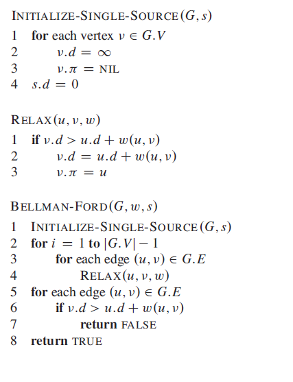Bellman-Ford's Algorithm