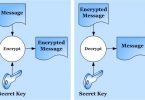 jasypt-encrypt-decrypt