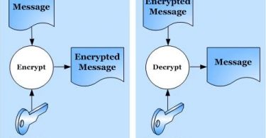 jasypt-encrypt-decrypt