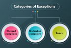categories-of-exceptions-in-java